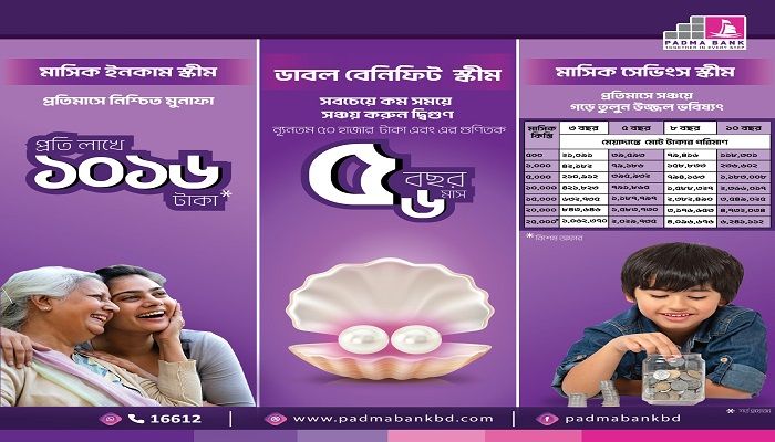 পদ্মা ব্যাংকের সঞ্চয়ী হিসাব: দ্বিগুণ লাভ, ডিজিটাল সেবায় গ্রাহকের আস্থা 