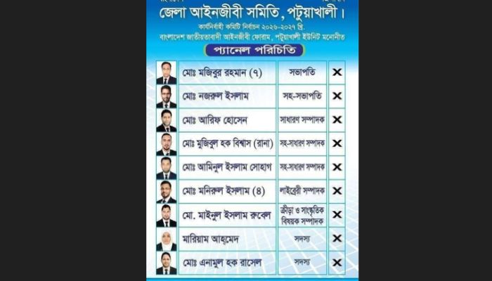 পটুয়াখালী জেলা আইনজীবী সমিতির নির্বাচনে বিএনপিপন্থী জাতীয়তাবাদী আইনজীবী ফোরামের প্যানেলের জয়
